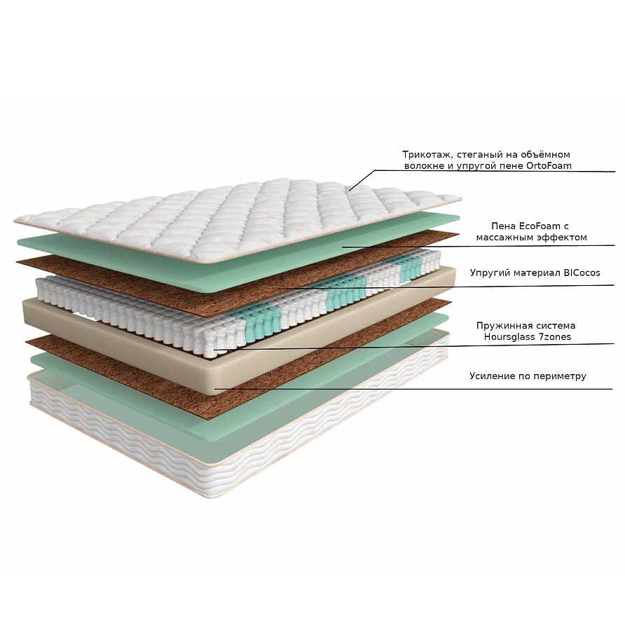Матрас 200*180 Askona 3.0 ProComfort Medium