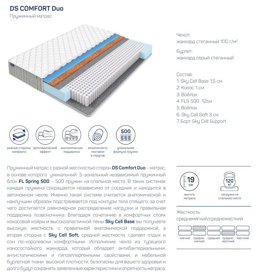 Матрас с чехлом DS Comfort Duo 200*200 h=19 БС