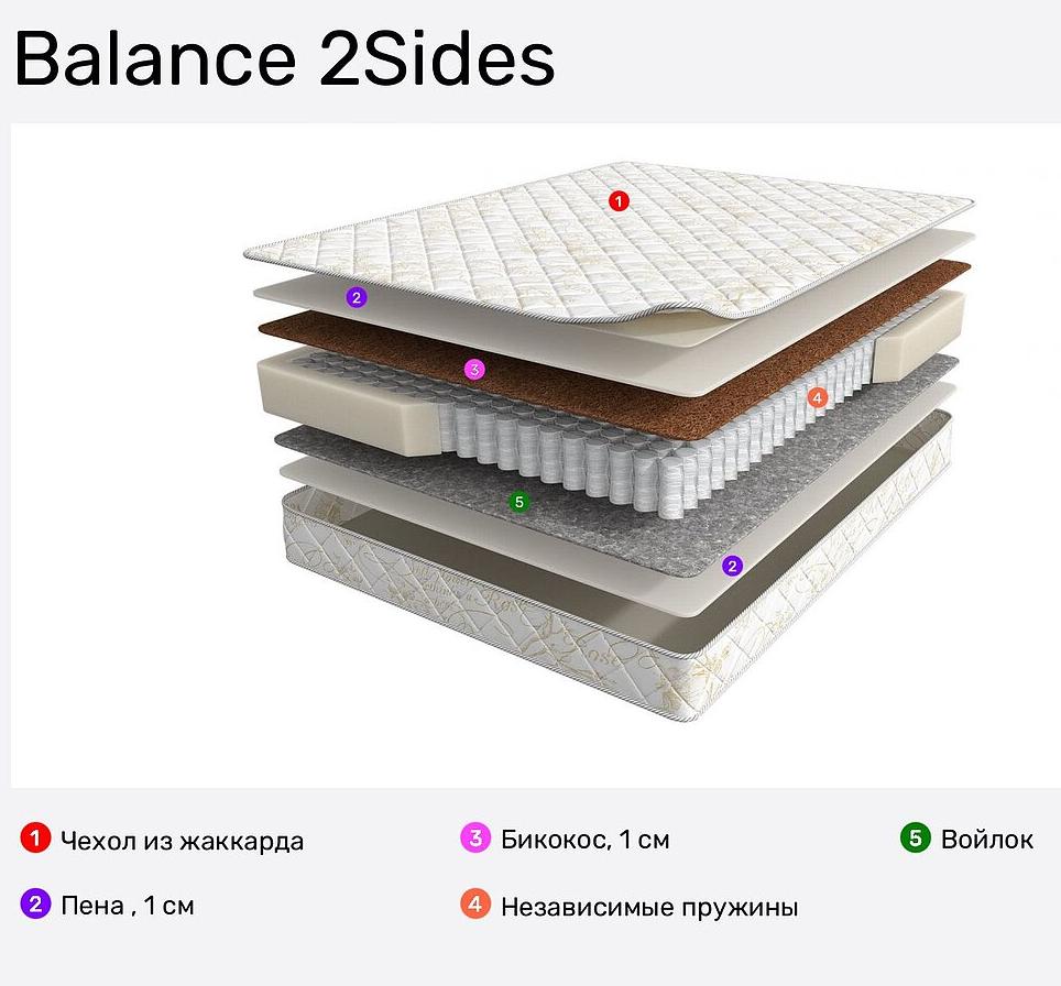 Матрас 200*120 Balance 2Sides